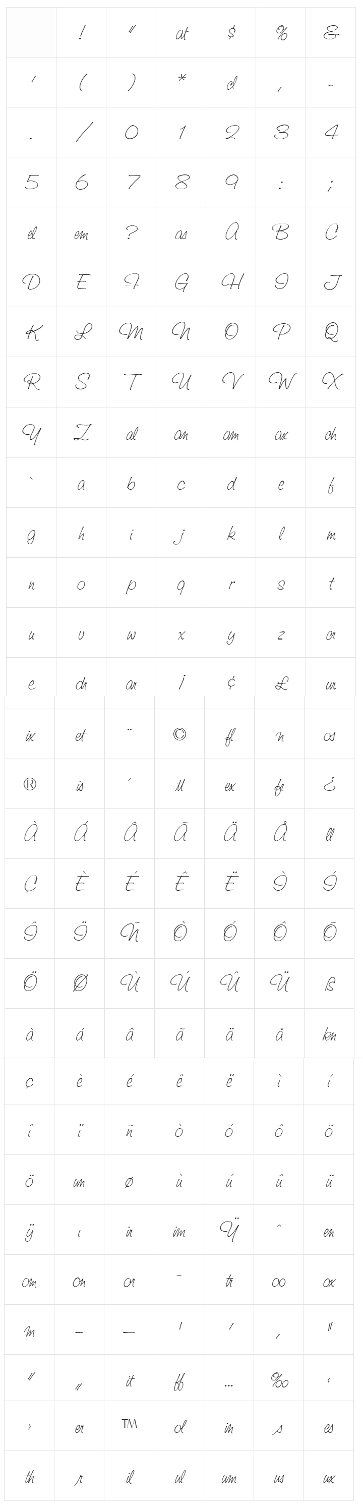 Saginaw font glyphs